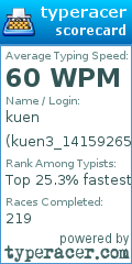 Scorecard for user kuen3_141592654