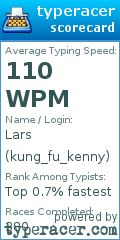 Scorecard for user kung_fu_kenny