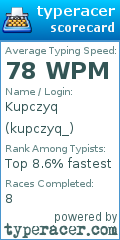 Scorecard for user kupczyq_