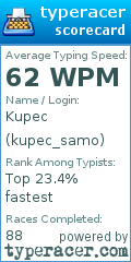 Scorecard for user kupec_samo