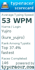 Scorecard for user kure_yujiro