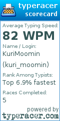 Scorecard for user kuri_moomin