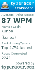 Scorecard for user kuripa