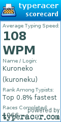 Scorecard for user kuroneku