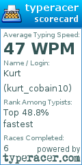 Scorecard for user kurt_cobain10