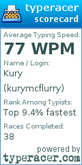 Scorecard for user kurymcflurry