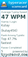 Scorecard for user kutay456