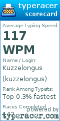 Scorecard for user kuzzelongus