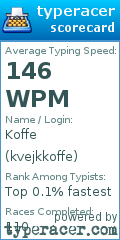 Scorecard for user kvejkkoffe