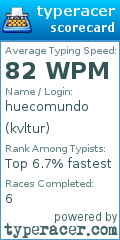 Scorecard for user kvltur