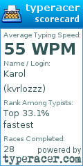 Scorecard for user kvrlozzz