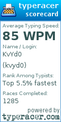 Scorecard for user kvyd0