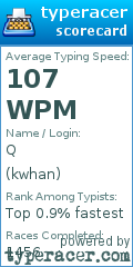 Scorecard for user kwhan