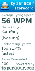 Scorecard for user kwleung