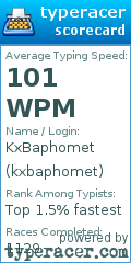Scorecard for user kxbaphomet