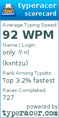 Scorecard for user kxntzu