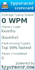 Scorecard for user kxvinho