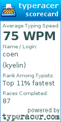 Scorecard for user kyelin