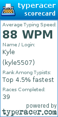 Scorecard for user kyle5507