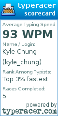 Scorecard for user kyle_chung