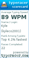 Scorecard for user kyleco2001