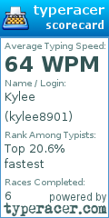 Scorecard for user kylee8901