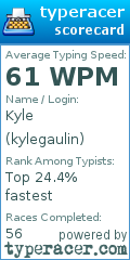 Scorecard for user kylegaulin