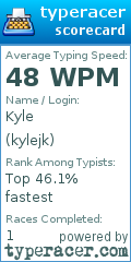 Scorecard for user kylejk