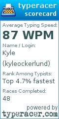 Scorecard for user kyleockerlund