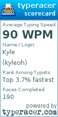 Scorecard for user kyleoh