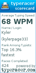 Scorecard for user kylerpage33