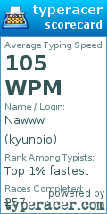 Scorecard for user kyunbio
