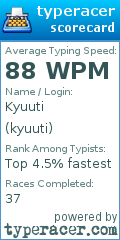 Scorecard for user kyuuti