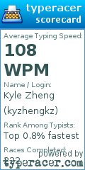 Scorecard for user kyzhengkz