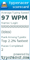 Scorecard for user l0l69