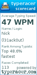 Scorecard for user l31ack0ut