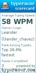 Scorecard for user l3ander_chavez