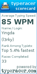 Scorecard for user l3rky