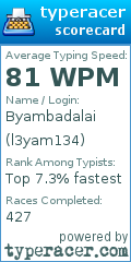 Scorecard for user l3yam134