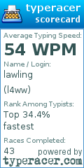 Scorecard for user l4ww