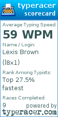 Scorecard for user l8x1
