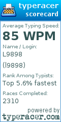 Scorecard for user l9898