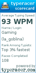 Scorecard for user la_goblina