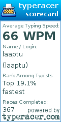 Scorecard for user laaptu