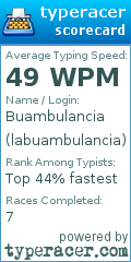 Scorecard for user labuambulancia