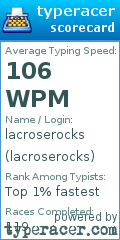 Scorecard for user lacroserocks