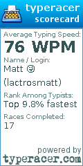 Scorecard for user lactrosmatt