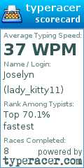 Scorecard for user lady_kitty11