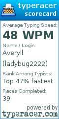 Scorecard for user ladybug2222