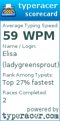 Scorecard for user ladygreensprout